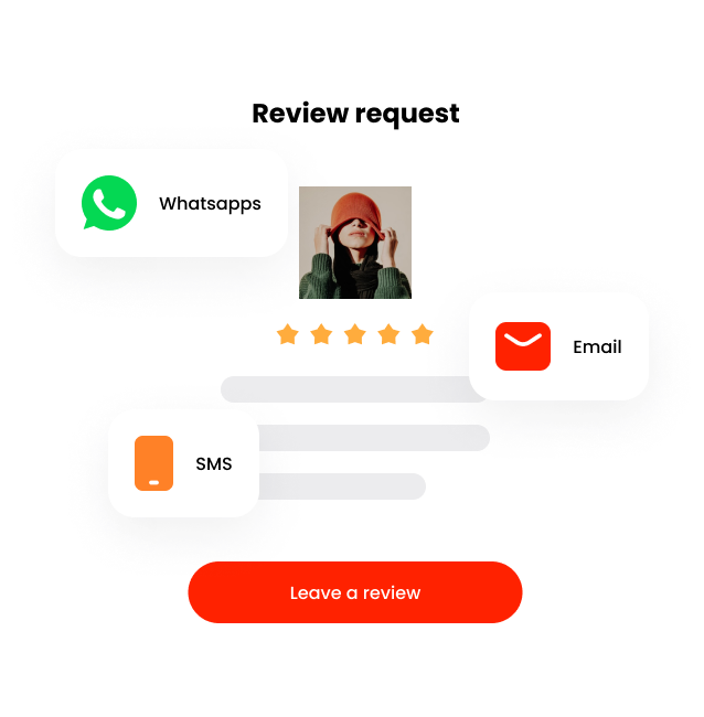 reviews shopify